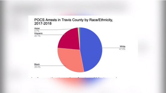 Travis County District Attorney candidates talk about the war on drugs