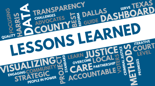 A word cloud about data with the title Lessons Learned