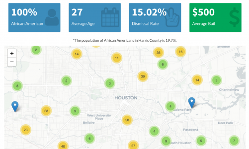 Screengrab of Harris County data dashboard